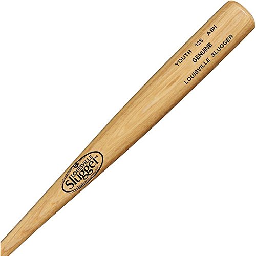 Louisville Slugger hot